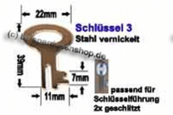 Spardosenschlüssel Nr. 3